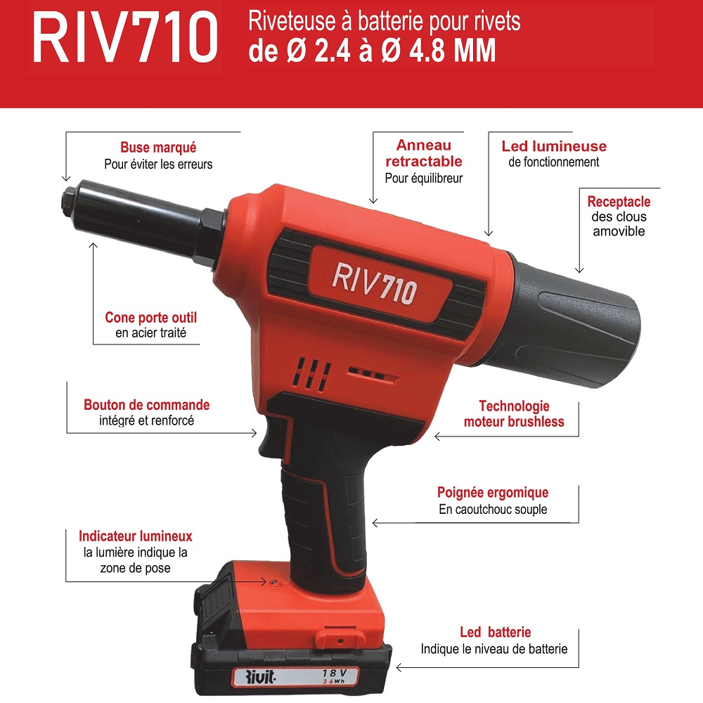 riveteuse RIV710