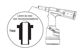 remplacer le nez de pose